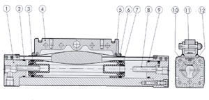 Rodless Cylinder